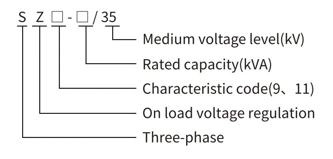 33kv Oil Immersed Electrical Distribution Transformer